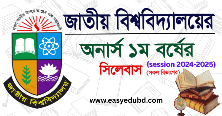 Syllabus For BBA Fist Year Effective 2024-2025 Scession