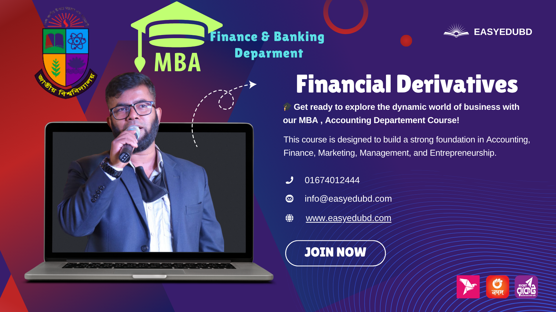 Financial Derivatives